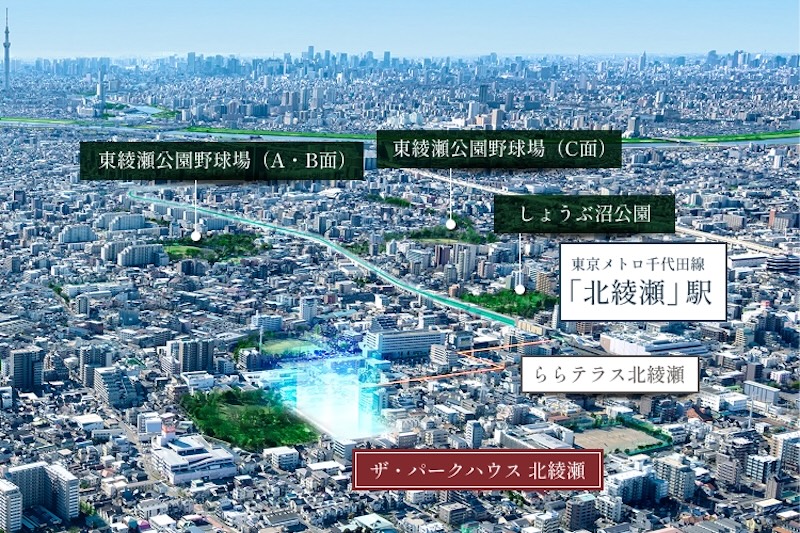 『ザ・パークハウス北綾瀬』