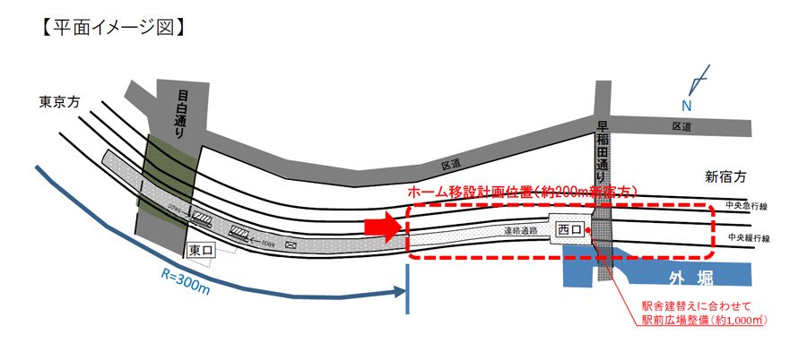 飯田橋駅ホーム移動平面図