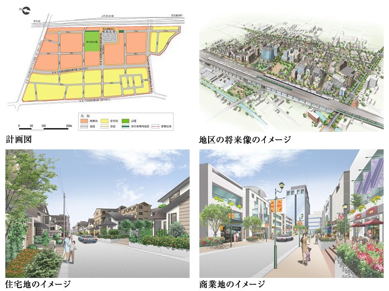 南与野駅西口土地区画整理事業の計画図、イメージ図