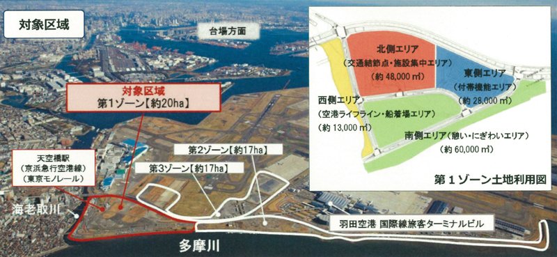 「羽田空港跡地利用基本計画」におけるゾーニング