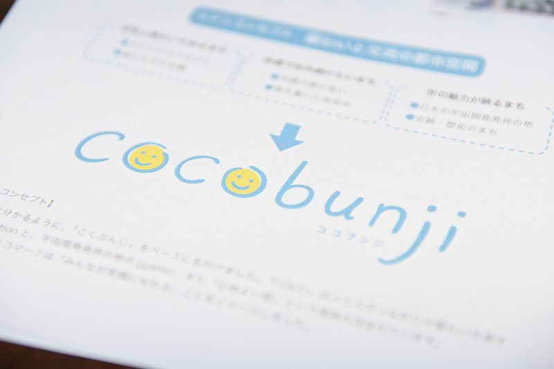 市民投票により決まったタウンネーミング「cocobunji」