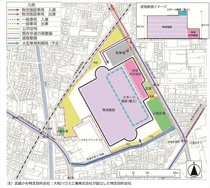 出典:武蔵小杉特定目的会社 「(仮称)西加瀬プロジェクトについて（西加瀬地区大規模工場跡地の土地利用）」 