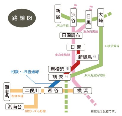 相鉄からjr線への相互乗り入れで 渋谷 新宿が直通化 マチノミライ