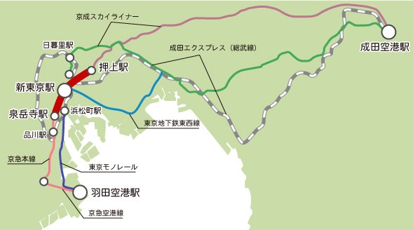 成田と羽田 両国際空港と東京駅を直結する 都心連絡線 構想 マチノミライ